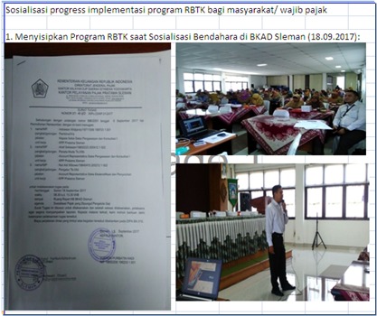 Biaya Konsultan Akuntansi Profesional  Kabupaten Bogor